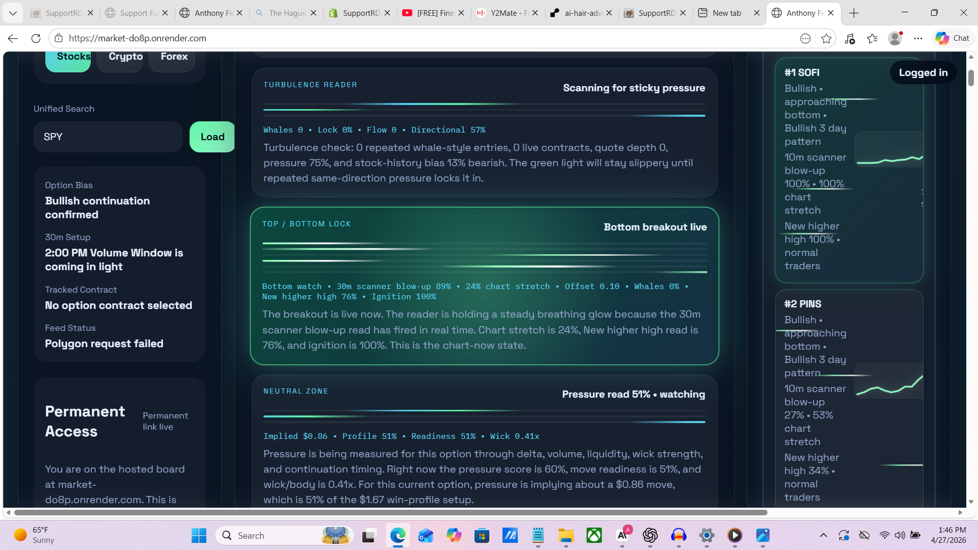 SupportRD Market Signals